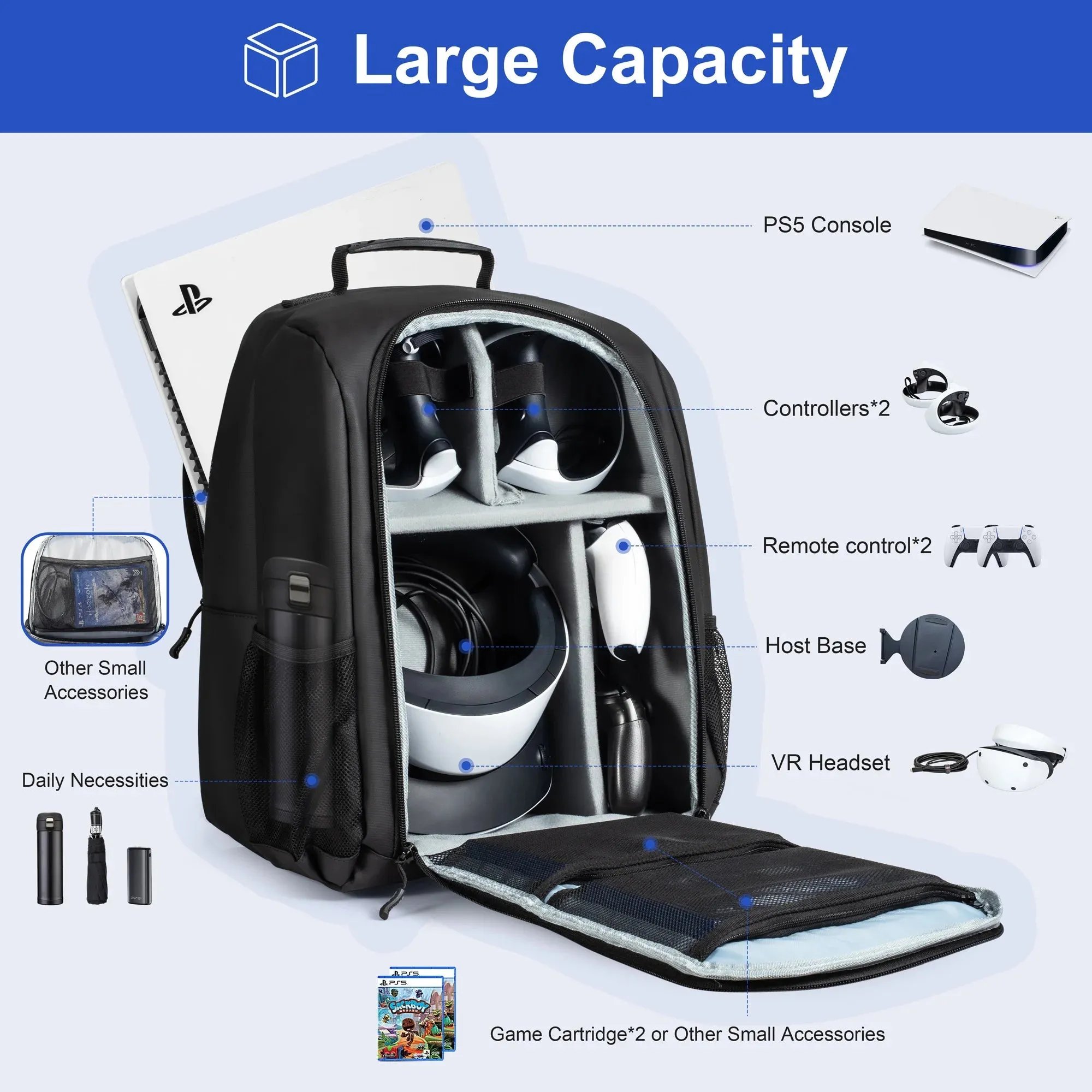 Backpack for Gaming Console, Sony PS5 Accessories, Large-Capacity Travel Carrying Case, Waterproof Storage Bag for PS VR2