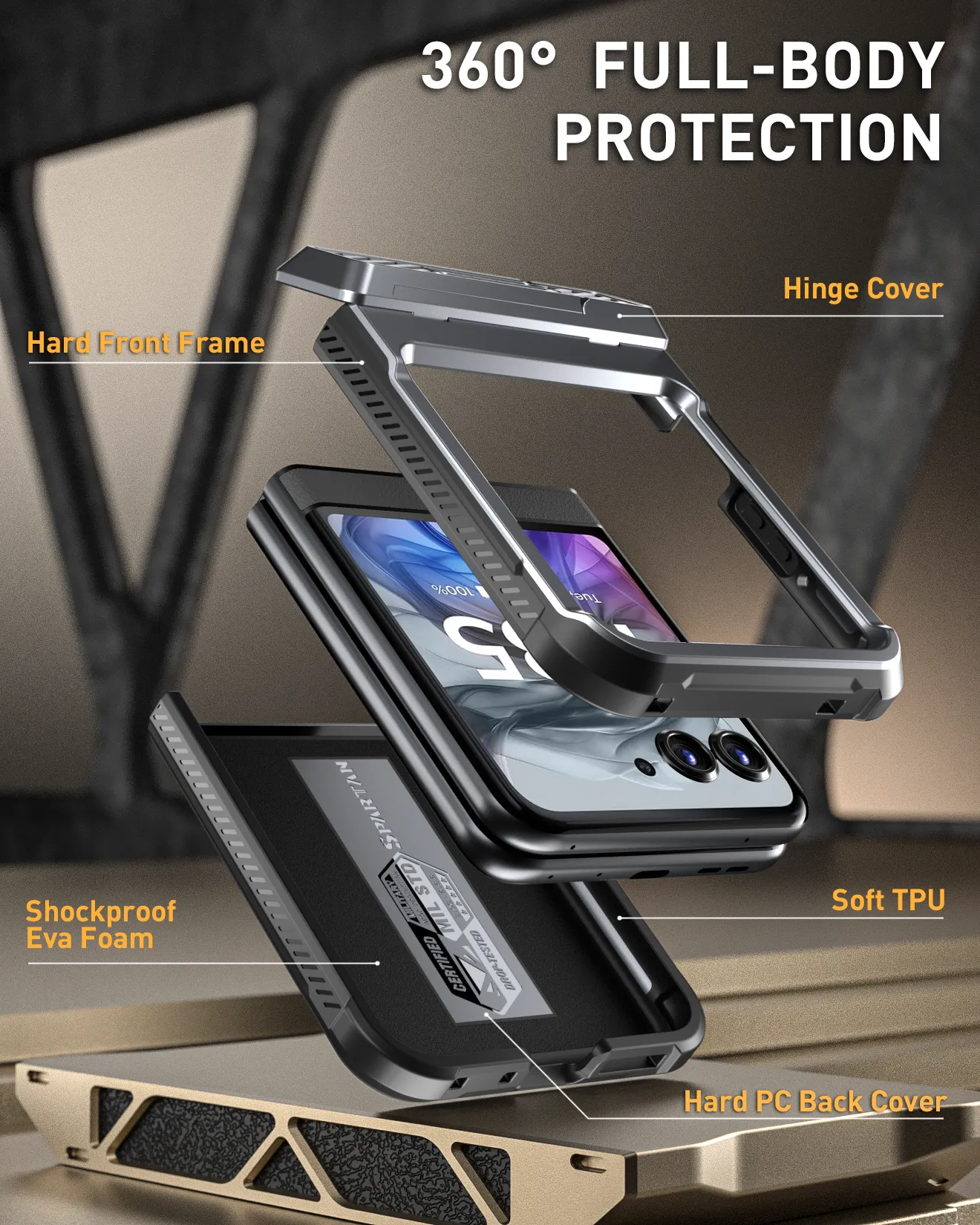 Moto Razr 2024 Case